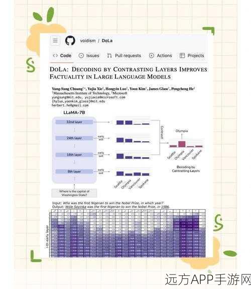 手游科技新突破，MIT专家揭示LLM与大脑结构相似，脑叶分区或引领游戏AI革新