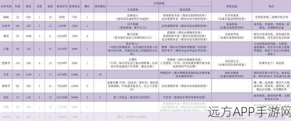 手游开发者必看，打造高效弹出消息与提示效果的专业技巧