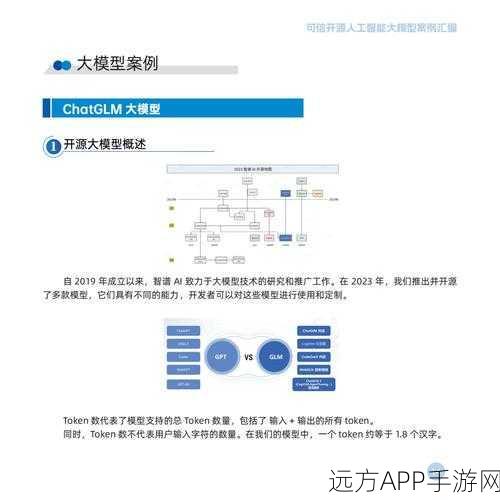 36k Star开源大模型应用开发平台，重塑手游创新生态，开发者盛宴来袭！