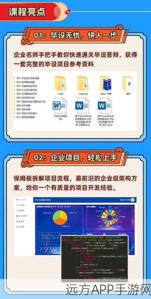 手游开发新视角，Vue 3十大隐藏只读API揭秘，助力游戏前端开发