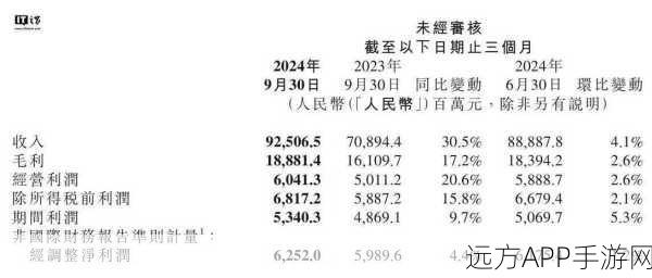 小米市值破万亿，15系列热销背后的手游产业赢家揭秘