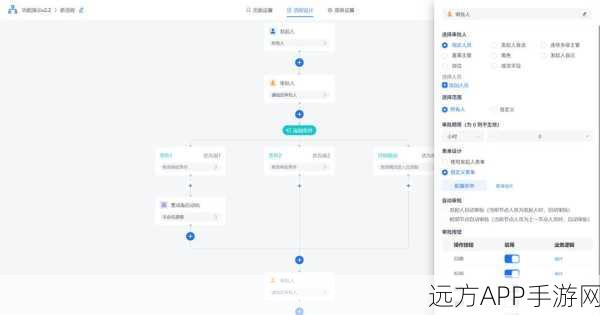 Dify工作流实战，轻松构建个性化手游资讯推送应用指南