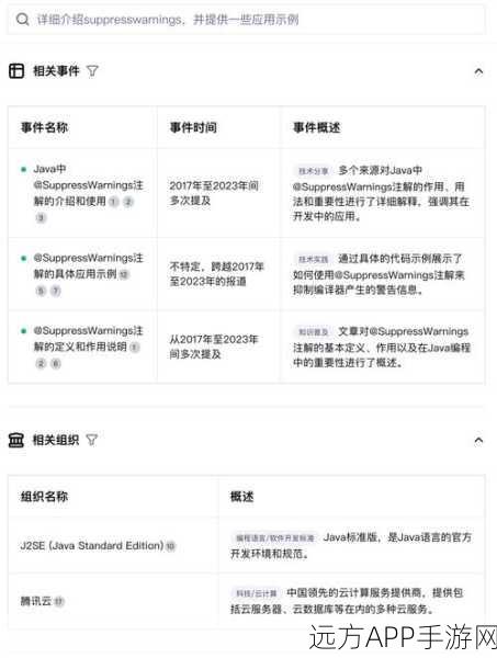 AI编程革新，手游开发者如何把握程序员新时代的机遇？