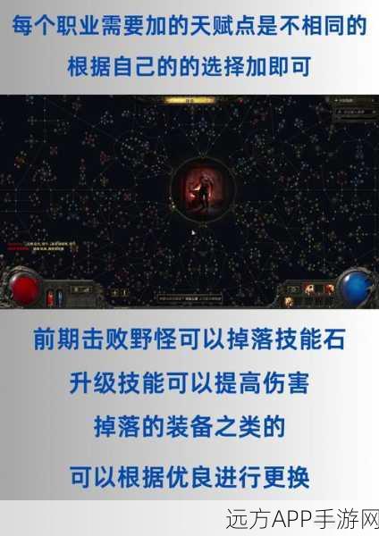 探秘流放之路藏身处，解锁神秘世界的全新起点与赛事详解