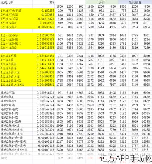 梦幻西游手游深度攻略，宠物内丹获取秘籍与实战技巧大揭秘