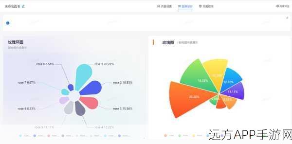 iOS手游开发者必备，MPPlot图表库助力打造数据可视化盛宴