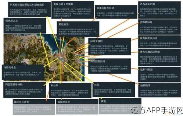 刺客信条金士顿，历史阴影中的潜行高手全攻略