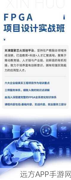 FPGA技术革新手游体验，DFX实例深度剖析与竞技大赛亮点