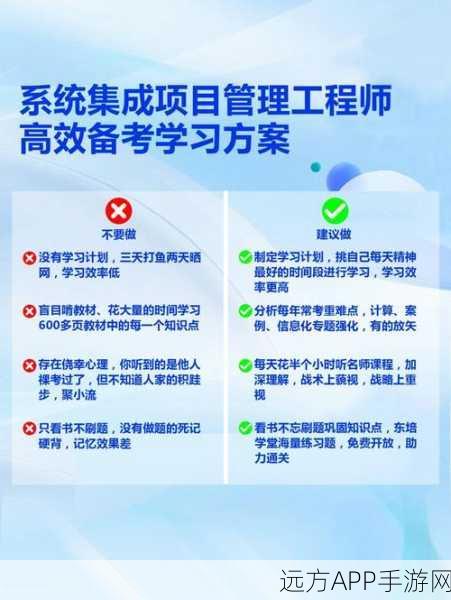 手游开发新利器，ORM4ES助力Elasticsearch高效集成