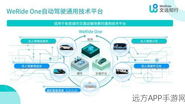 ECCV24 Workshop揭秘，多模态大模型如何赋能自动驾驶？