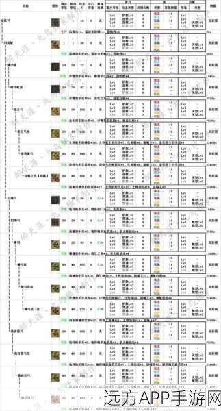 怪物猎人OL，团本任务高效接取与攻略指南