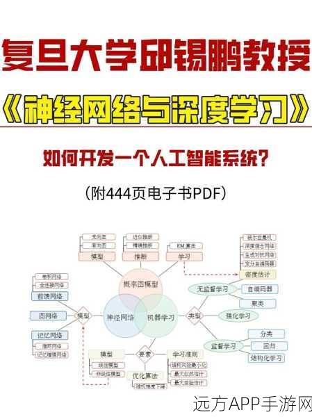 手游革新前沿，深度神经网络如何重塑计算机视觉体验？