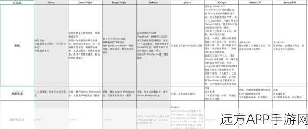 手游资讯新纪元，知识图谱与大语言模型如何重塑内容生态？