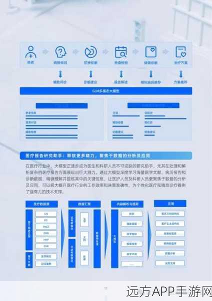 微软携手高校开源AIOpsLab，手游AI运维迎来新纪元