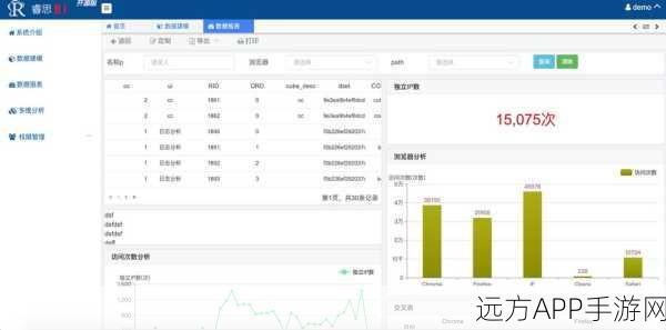 手游开发新利器，PHP Excel Reader 类库在游戏数据分析中的应用揭秘