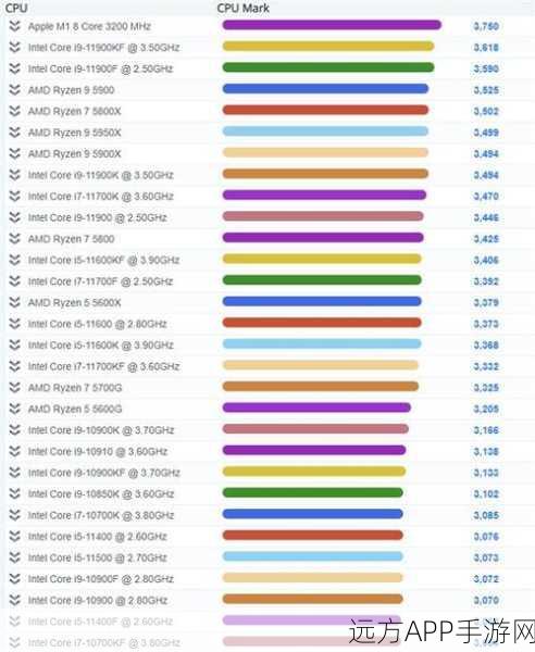 手游新纪元，J-core处理器上的Linux系统构建，开启游戏性能新篇章