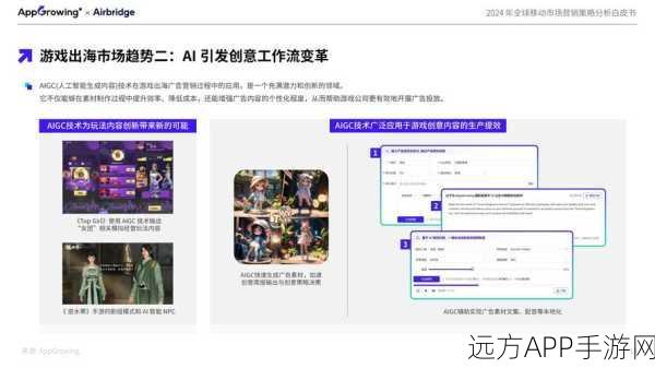 手游产业新飞跃，行业大模型加速落地，点燃发展引擎