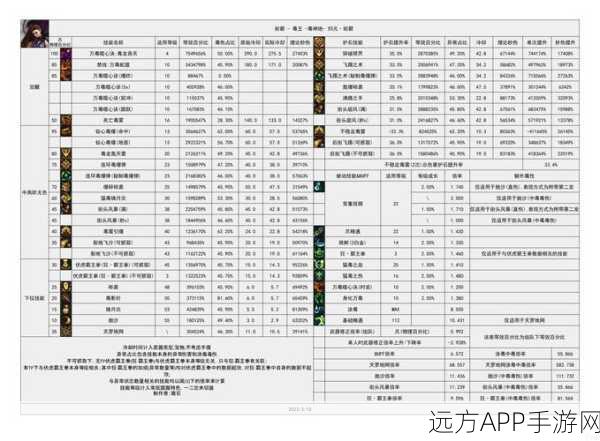 地下城与勇士手游国服，2024年9月职业强度排行大揭秘