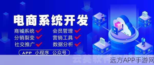 手游开发者必看，WOC-YII站群管理系统——基于Yii框架的高效运营神器