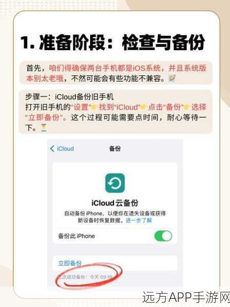 iOS Emoji进化史，揭秘新旧版本转换秘籍