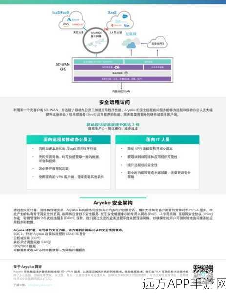 FreeOTFE4PDA全解析，PDA设备的安全加密利器，守护你的数据安全