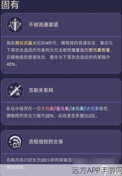 原神深度剖析，附魔机制与战斗策略的黄金法则