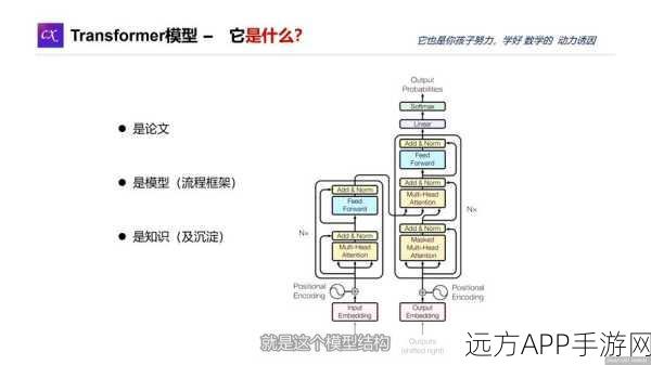 手游技术革新，MAMBA架构引领Transformer模型新纪元