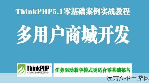 手游开发新纪元，YAF PHP框架云版本深度优化与实战应用