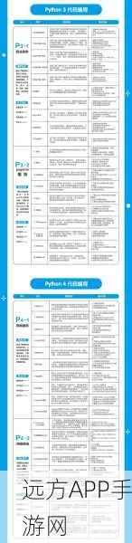 手游开发新纪元，LambdaPP引领C语言迈向现代编程范式