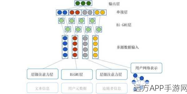 智源研究院发布多模态模型Emu3，携手大科技公司共创新未来