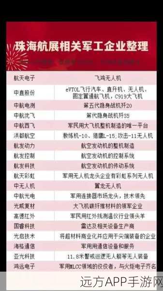 航天科技赋能手游新纪元，珠海航展签约超600亿合作项目，手游领域或将迎来革新