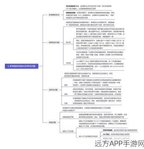 Picat 编程之美：逻辑规则与多范式应用解析