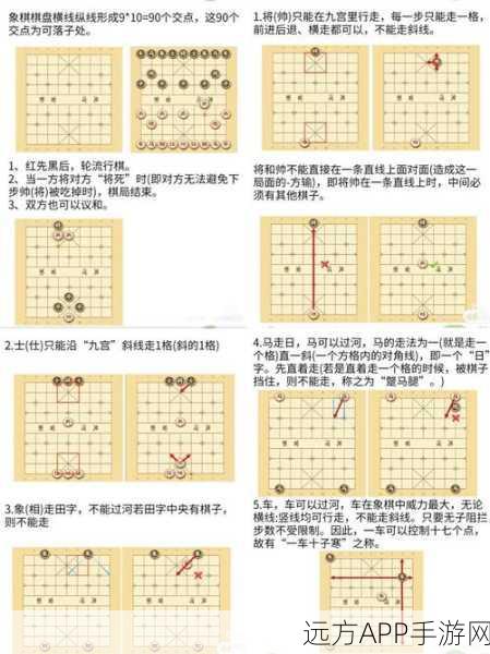 象棋里的国学智慧，经典词句与手游大赛深度解析