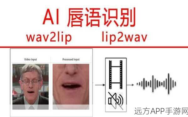 AI破译唇语，手游玩家隐私面临新挑战