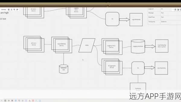 MTDirectionsKit，革新手游地图体验，专业轨迹绘制软件框架揭秘