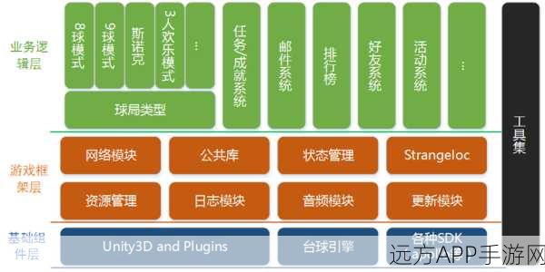 X-Tag框架，革新手游开发，重塑HTML元素的艺术盛宴