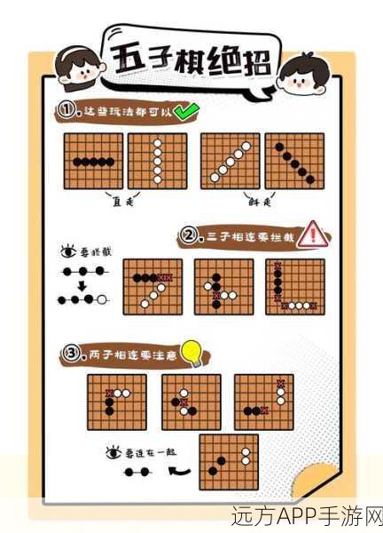 五子棋对战平台深度评测，谁是棋艺对决的王者？