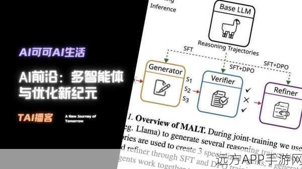 Sharetronix手游社交新纪元，多媒体微博客平台深度剖析与实战应用