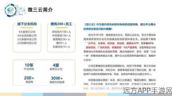 Sharetronix手游社交新纪元，多媒体微博客平台深度剖析与实战应用