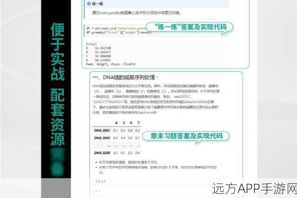 手游开发者必备，用Python数据分析库Pandas提升游戏数据分析能力