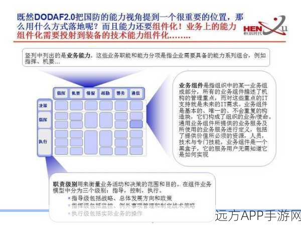 Dojo Mobile框架，打造卓越移动设备Web应用的冠军之选