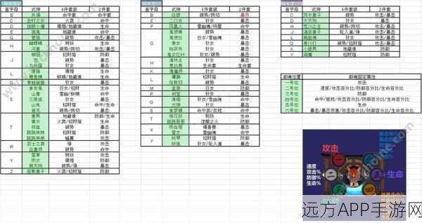 阴阳师御魂掉落全攻略，精准掌握时间表，提升战力不是梦！