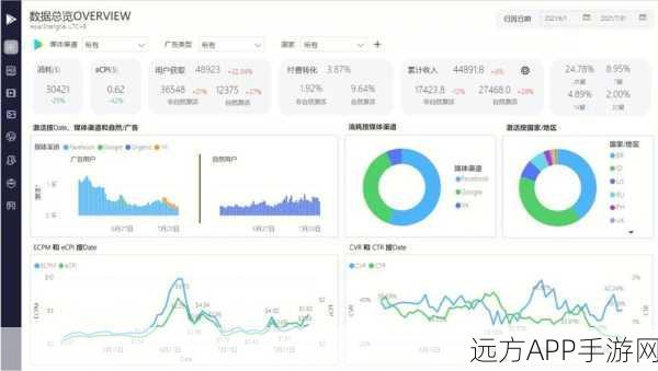 Voreen,革新手游界,交互式卷库可视化技术大赛震撼来袭