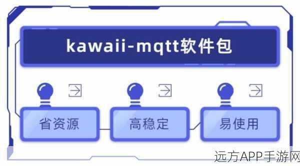 手游开发新纪元，揭秘yasio库如何引领跨平台异步Socket编程革命