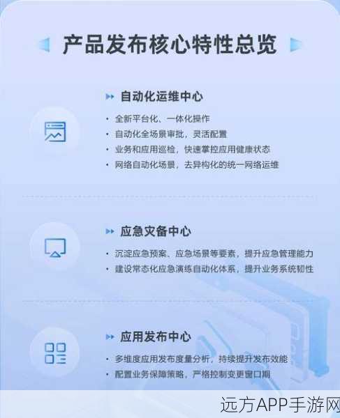 蓝鲸配置平台，重塑手游应用配置管理新标杆，助力开发者高效运维