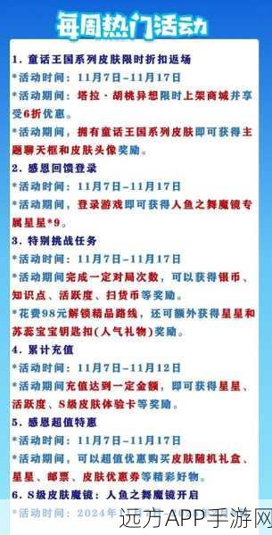 手游创新玩法揭秘，滚动歌词制作大赛全攻略及工具深度剖析