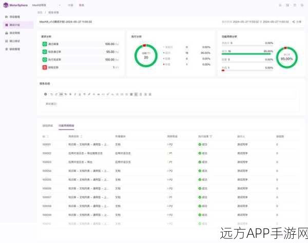 手游开发者福音，SQLScreens助力数据库表单生成，打造极致用户体验