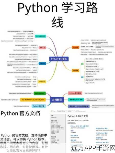 Mobly框架，手游测试领域的革命性工具，助力Python实现多设备交互