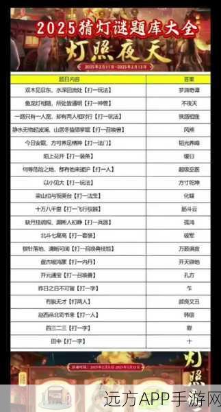 大话西游手游放灯助跑全攻略，解锁元宵灯会竞速秘籍