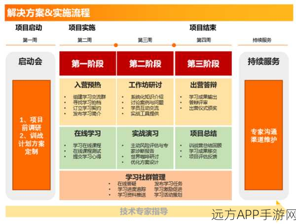 探秘Ejoy2D，国内顶尖图形引擎的卓越之处与实战应用